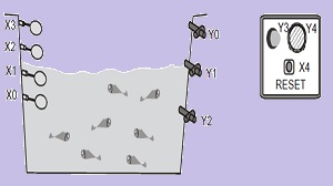 Artificial Fishpond Water Level Monitoring System