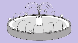 Interesting Fountain