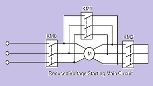 Star-Delta Reduced Voltage Starter Control