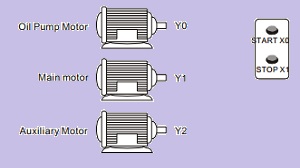 Starting 3 Motors Sequentially